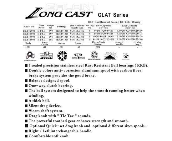 רולר - TICA GALANT 3000 LONG CAST GLAT 8BB , 3 image