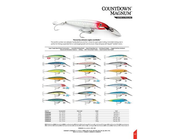 Rapala CountDown® Magnum® 18 