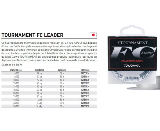 DAIWA TOURNAMENT FC FLUOROCARBON LEADER - חוט , 2 image