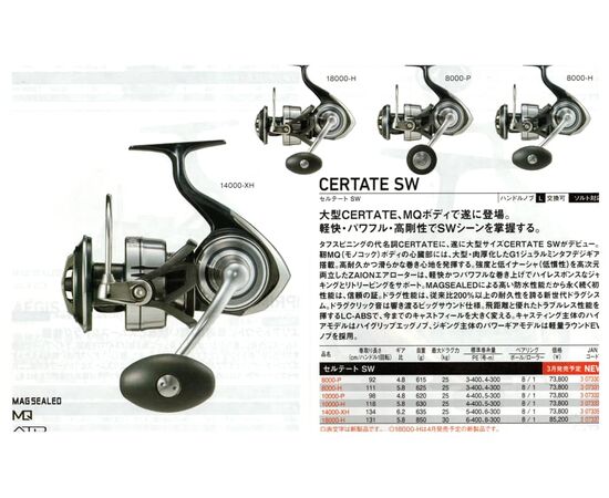 DAIWA 21 CERTATE SW 