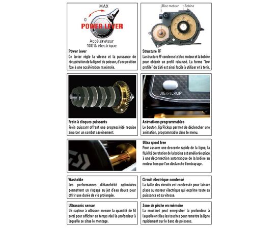 DAIWA TANACOM E , 4 image