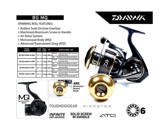 DAIWA BG MQ ARK , 2 image