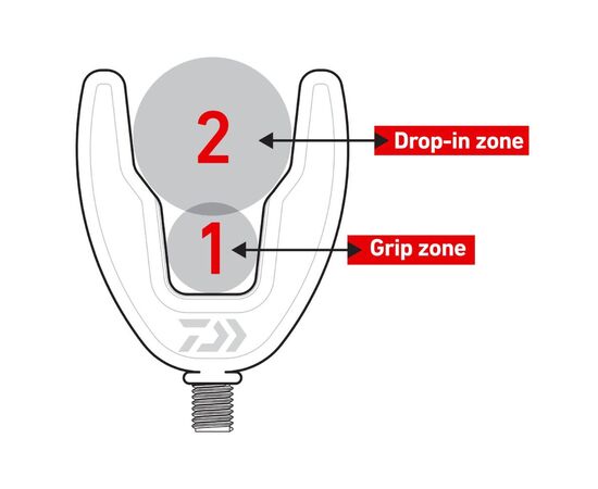 Daiwa Nzon Dual Rear Rod Rest , 2 image