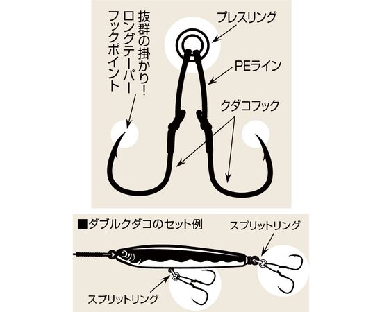 SHOUT 329DK DOUBLE KUDAKO ASSIST HOOK SIZE 6/0 , 3 image