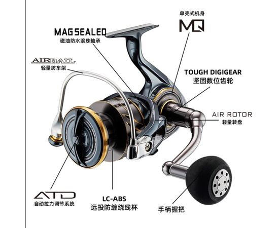 DAIWA 23  CALDIA SW 